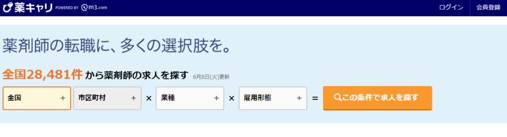 薬キャリ
